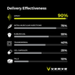 VPL Recovery Bundle